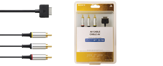 Cable AV Cable AV