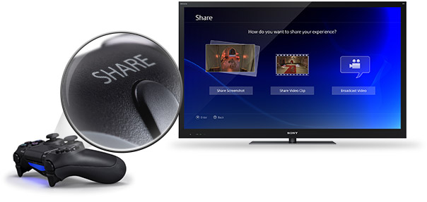 DUALSHOCK®4 Participación