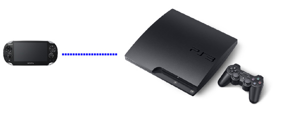 PlayStation<sup>®</sup>3 Software Update Version 4.00 PlayStation<sup>®</sup>3 Software Update Version 4.00